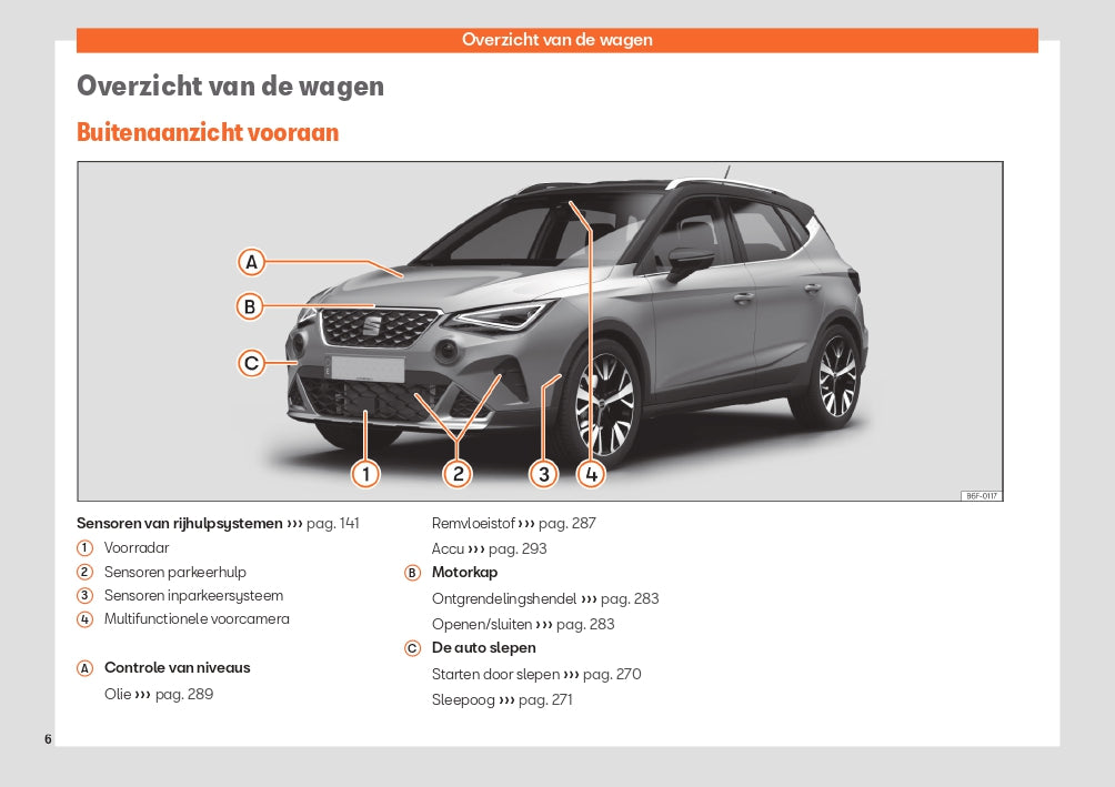 2023 Seat Arona Owner's Manual | Dutch