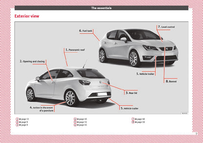 2017 Seat Ibiza Gebruikershandleiding | Engels