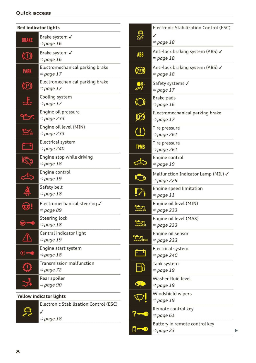 2020 Audi R8 Owner's Manual | English