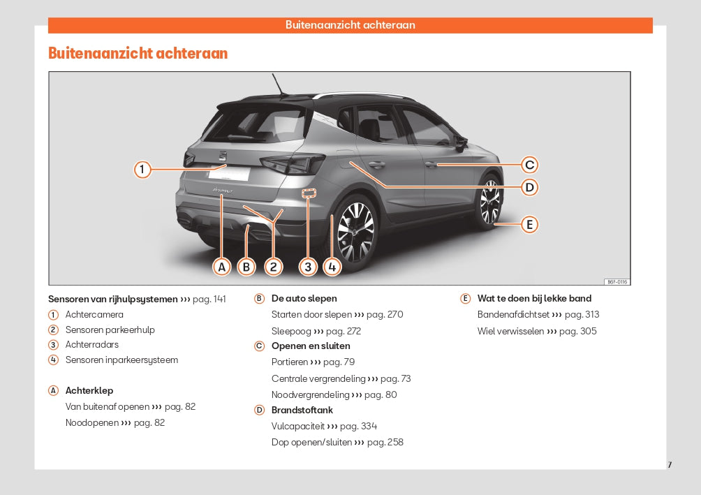 2023 Seat Arona Owner's Manual | Dutch