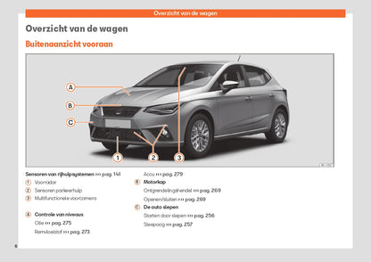 2024 Seat Ibiza Manuel du propriétaire | Néerlandais