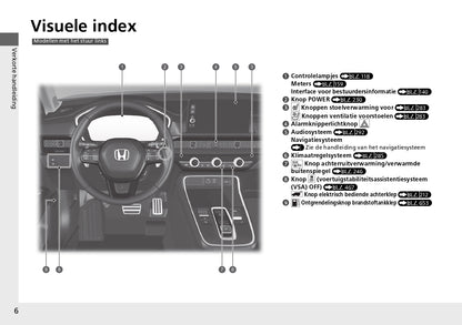 2024 Honda CR-V ePHEV Owner's Manual | Dutch