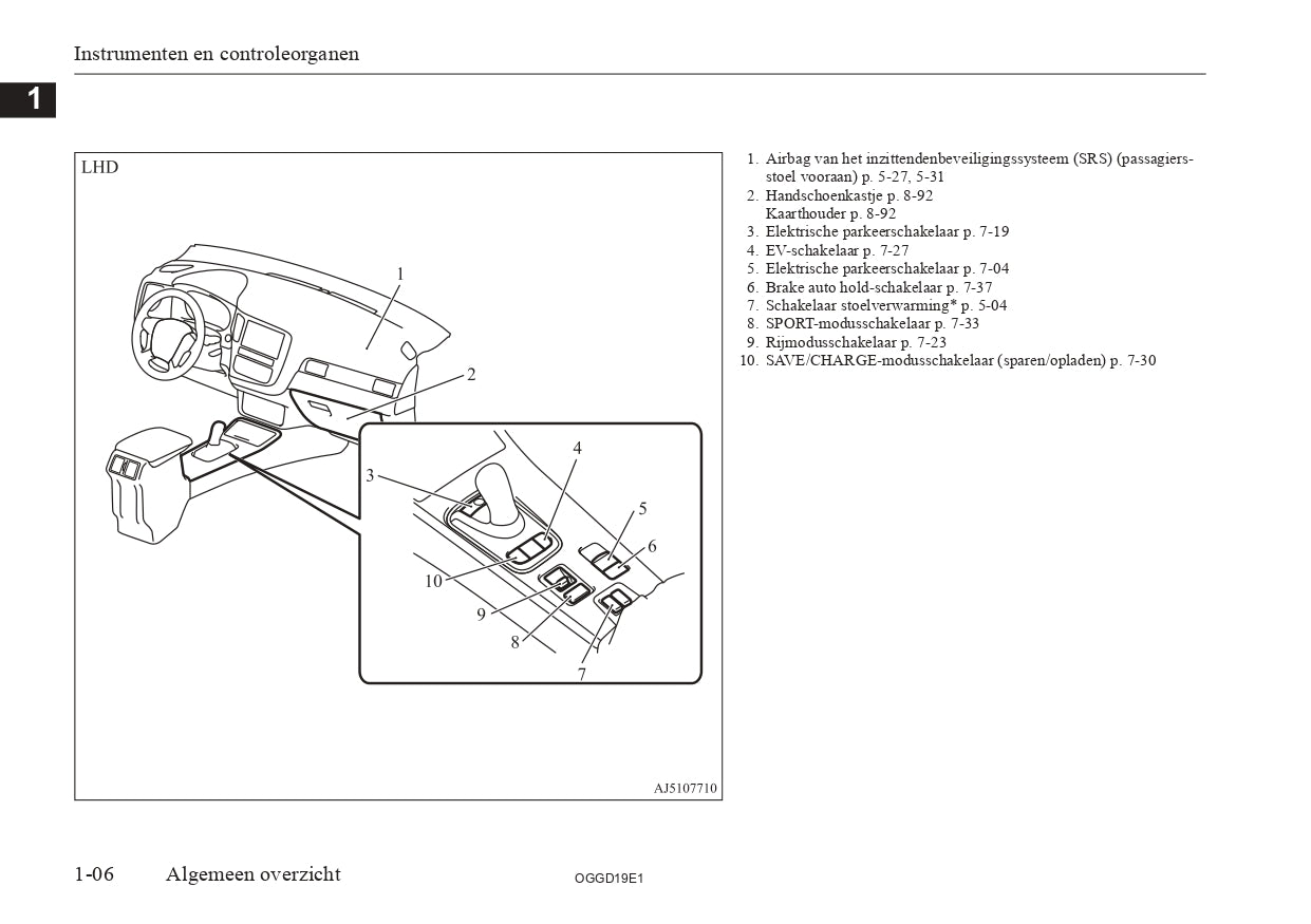 2018 Mitsubishi Outlander PHEV Owner's Manual | Dutch