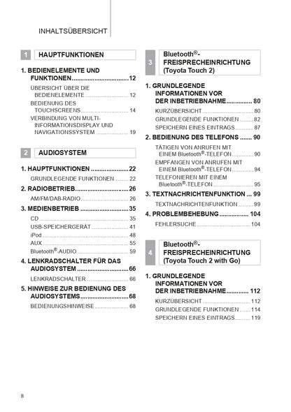 2017 Toyota RAV4 Infotainment Manual | German