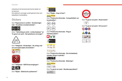 2022-2024 Citroën C5 Aircross Owner's Manual | Dutch