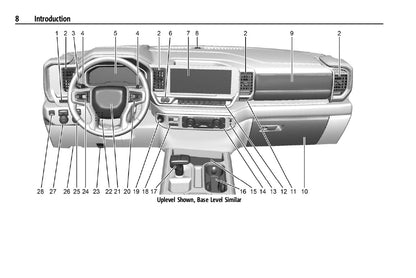 2023 Chevrolet Silverado 1500 Manuel du propriétaire | Anglais