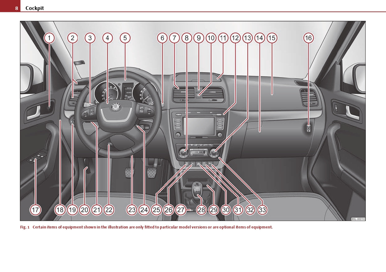 2009-2013 Skoda Yeti Manuel du propriétaire | Anglais