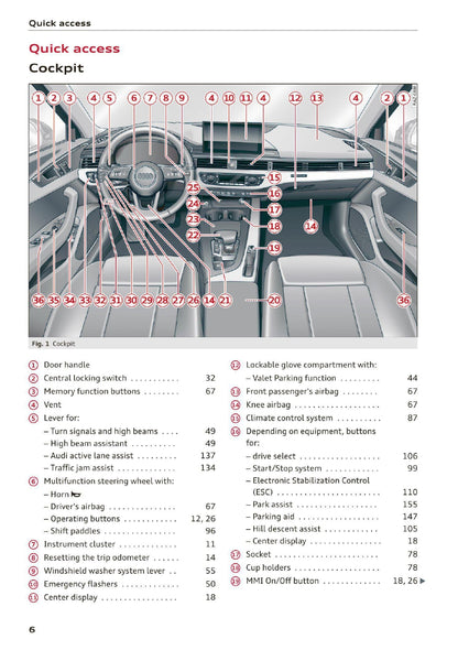 2020 Audi A4 Gebruikershandleiding | Engels