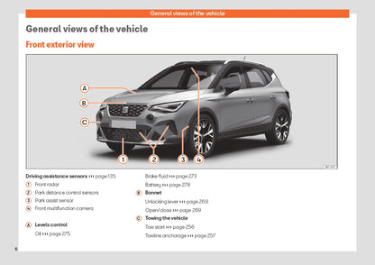 2023 Seat Arona Manuel du propriétaire | Anglais