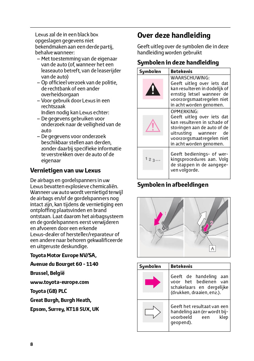 2023-2024 Lexus LBX Owner's Manual | Dutch