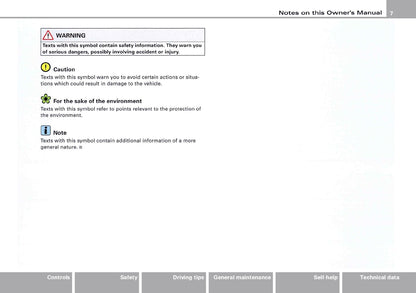 2004 Audi TT Coupe Owner's Manual | English