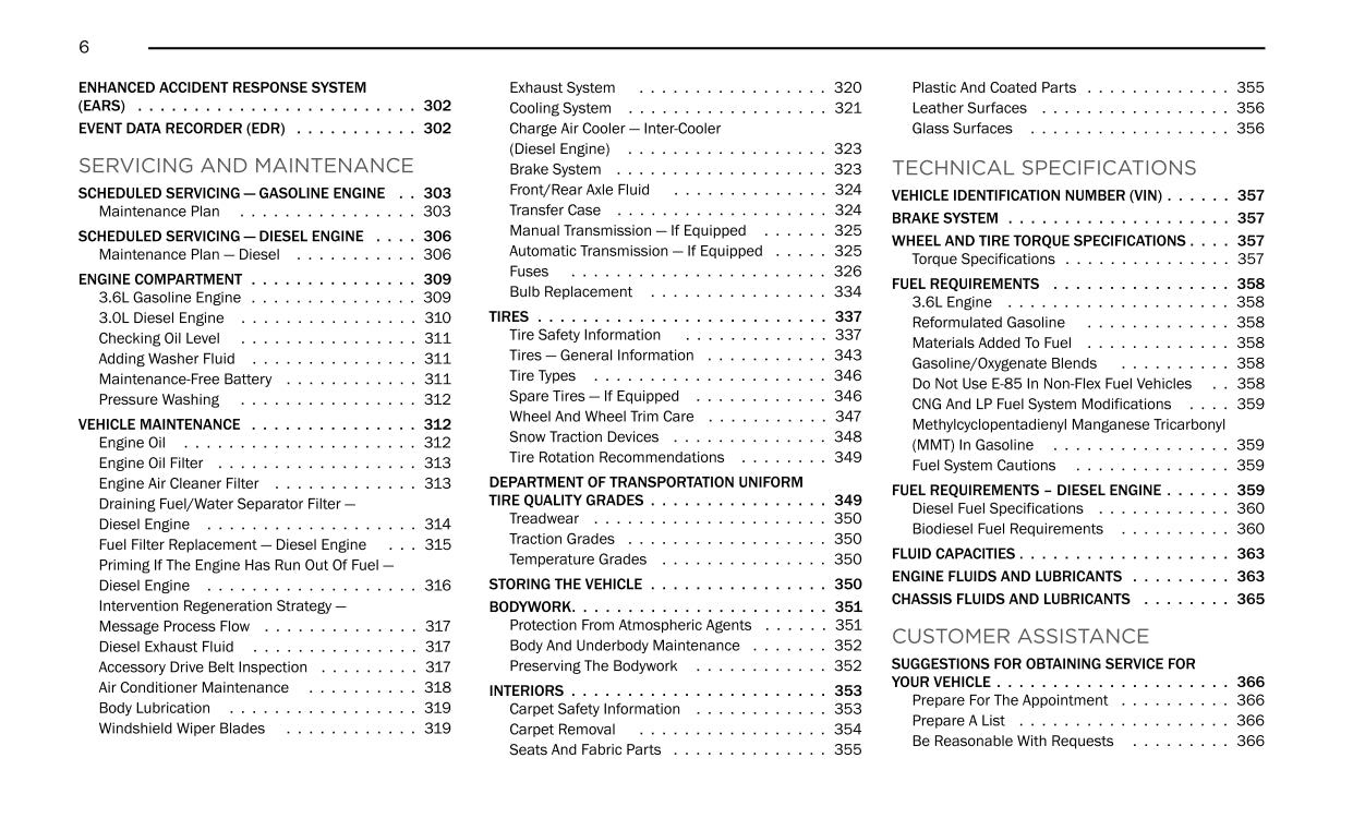 2023 Jeep Gladiator Owner's Manual | English