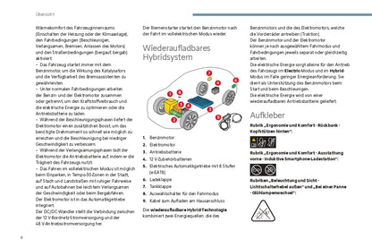 2024 Citroën C5 Aircross Gebruikershandleiding | Duits