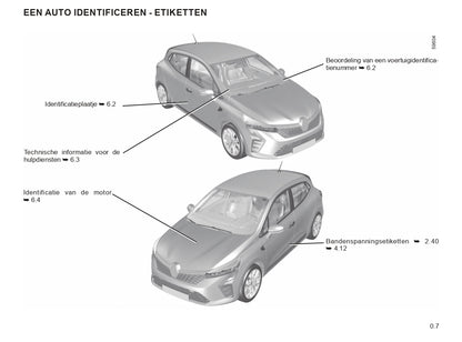 2023-2024 Renault Clio Bedienungsanleitung | Niederländisch