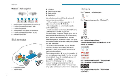 2024 Peugeot Expert/Traveller Owner's Manual | Dutch