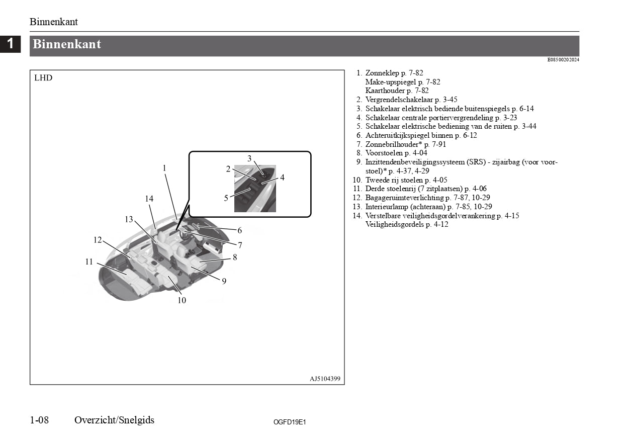 2018 Mitsubishi Outlander Owner's Manual | Dutch