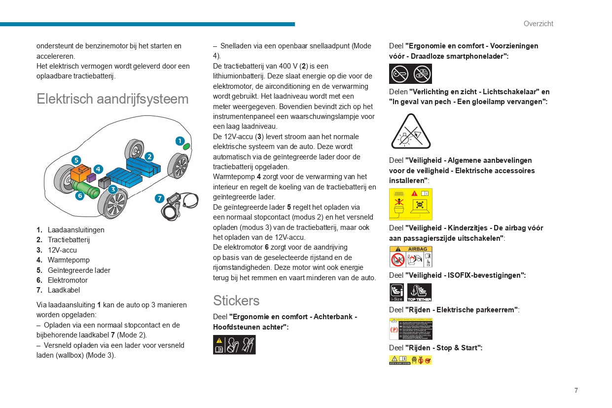 2023-2024 Peugeot 308 Gebruikershandleiding | Nederlands