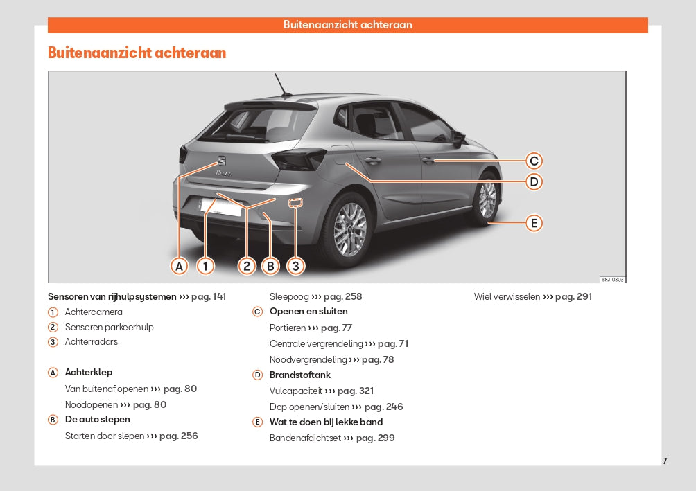 2024 Seat Ibiza Manuel du propriétaire | Néerlandais