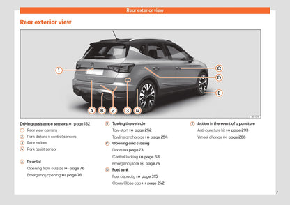 2024 Seat Arona Manuel du propriétaire | Anglais