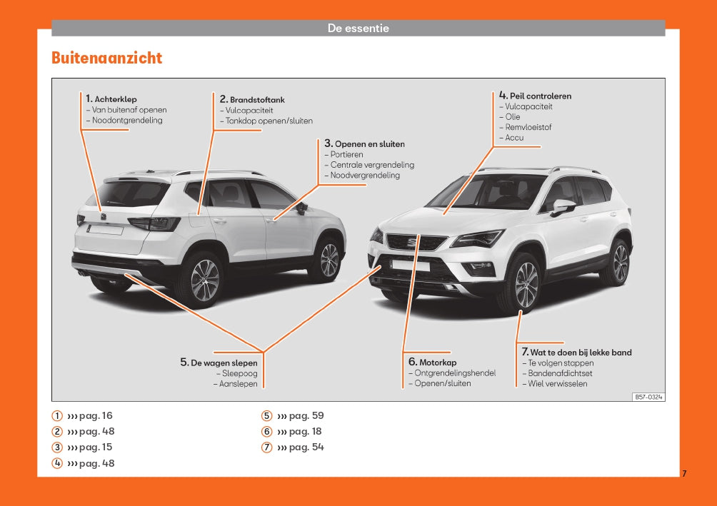 2019 Seat Ateca Manuel du propriétaire | Néerlandais