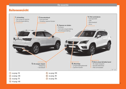 2019 Seat Ateca Manuel du propriétaire | Néerlandais