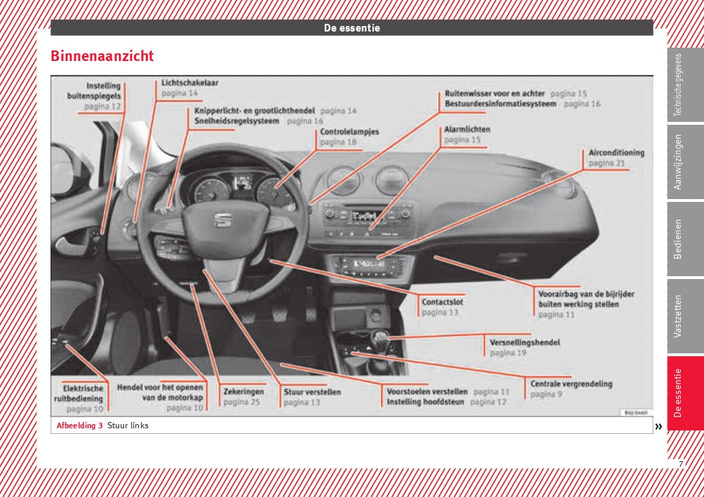 2015 Seat Ibiza Manuel du propriétaire | Néerlandais