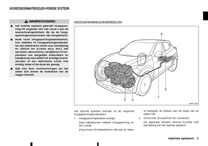 2023 Nissan Juke Hybrid Gebruikershandleiding | Nederlands