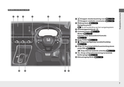 2024 Honda CR-V ePHEV Gebruikershandleiding | Nederlands