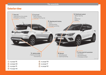 2019 Seat Arona Manuel du propriétaire | Anglais