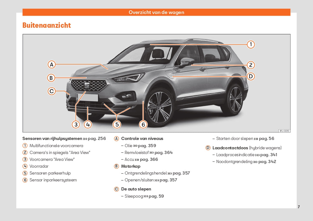 2022 Week 48 Seat Tarraco Gebruikershandleiding | Nederlands