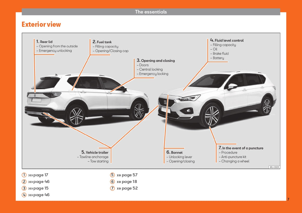 2019 Seat Tarraco Owner's Manual | English