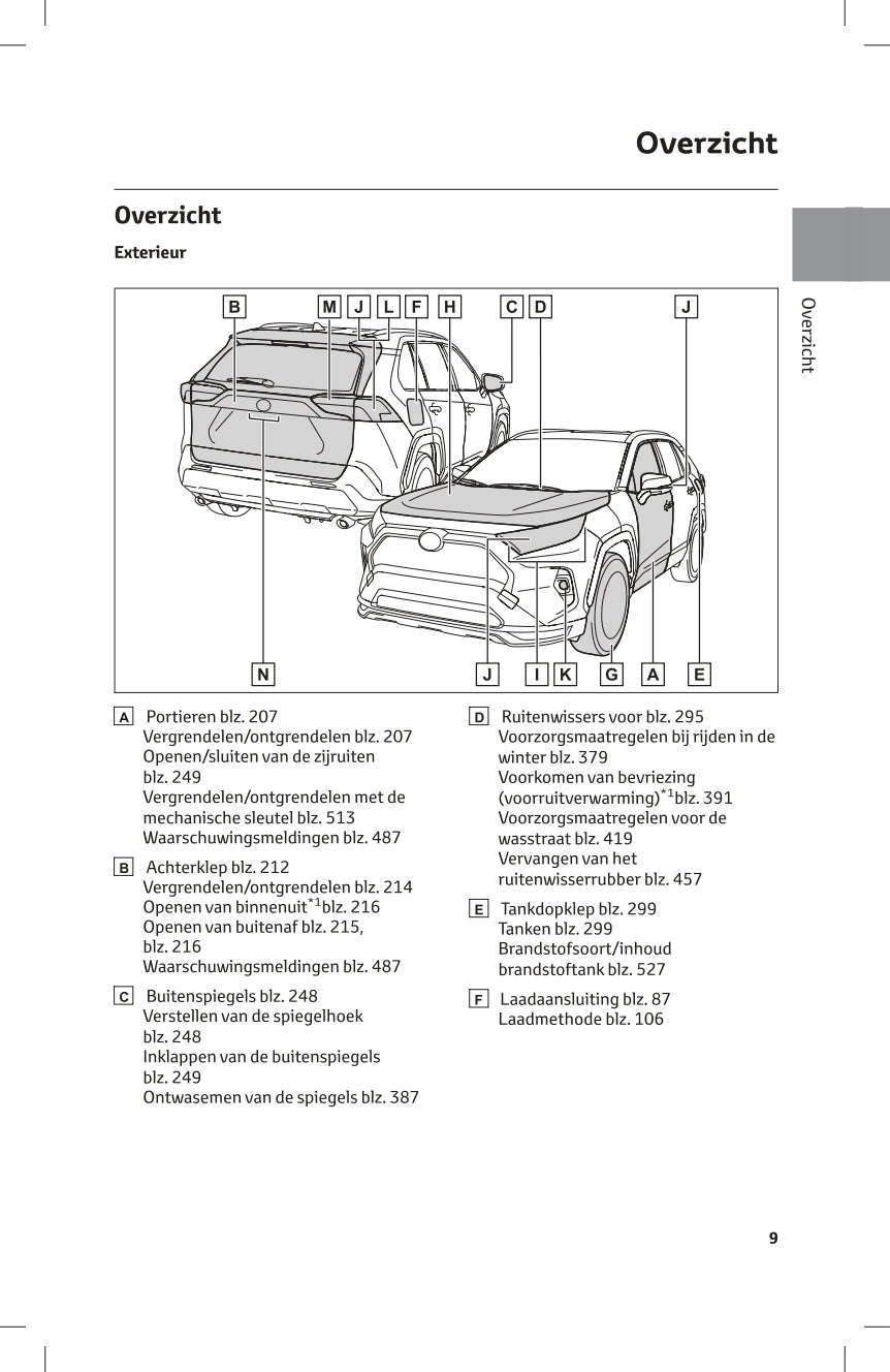 2023-2024 Toyota RAV4 Plug-in Hybrid Owner's Manual | Dutch