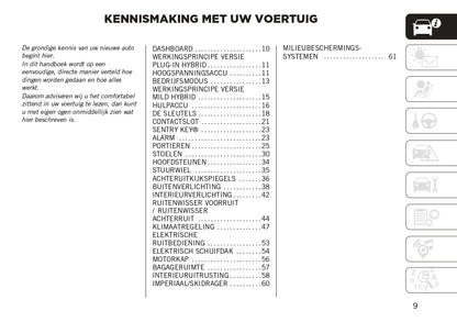2023-2024 Jeep Renegade Gebruikershandleiding | Nederlands