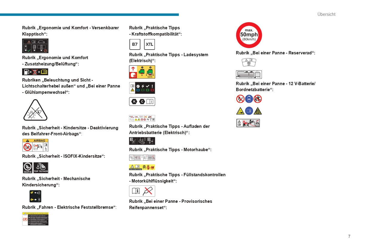 2024 Peugeot Expert/Traveller/e-Expert/e-Traveller Owner's Manual | German