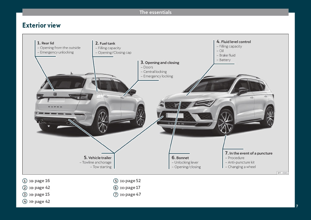 2019 Cupra Ateca Owner's Manual | English