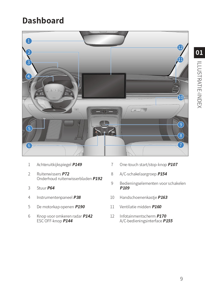 2023-2024 BYD Han EV Gebruikershandleiding | Nederlands