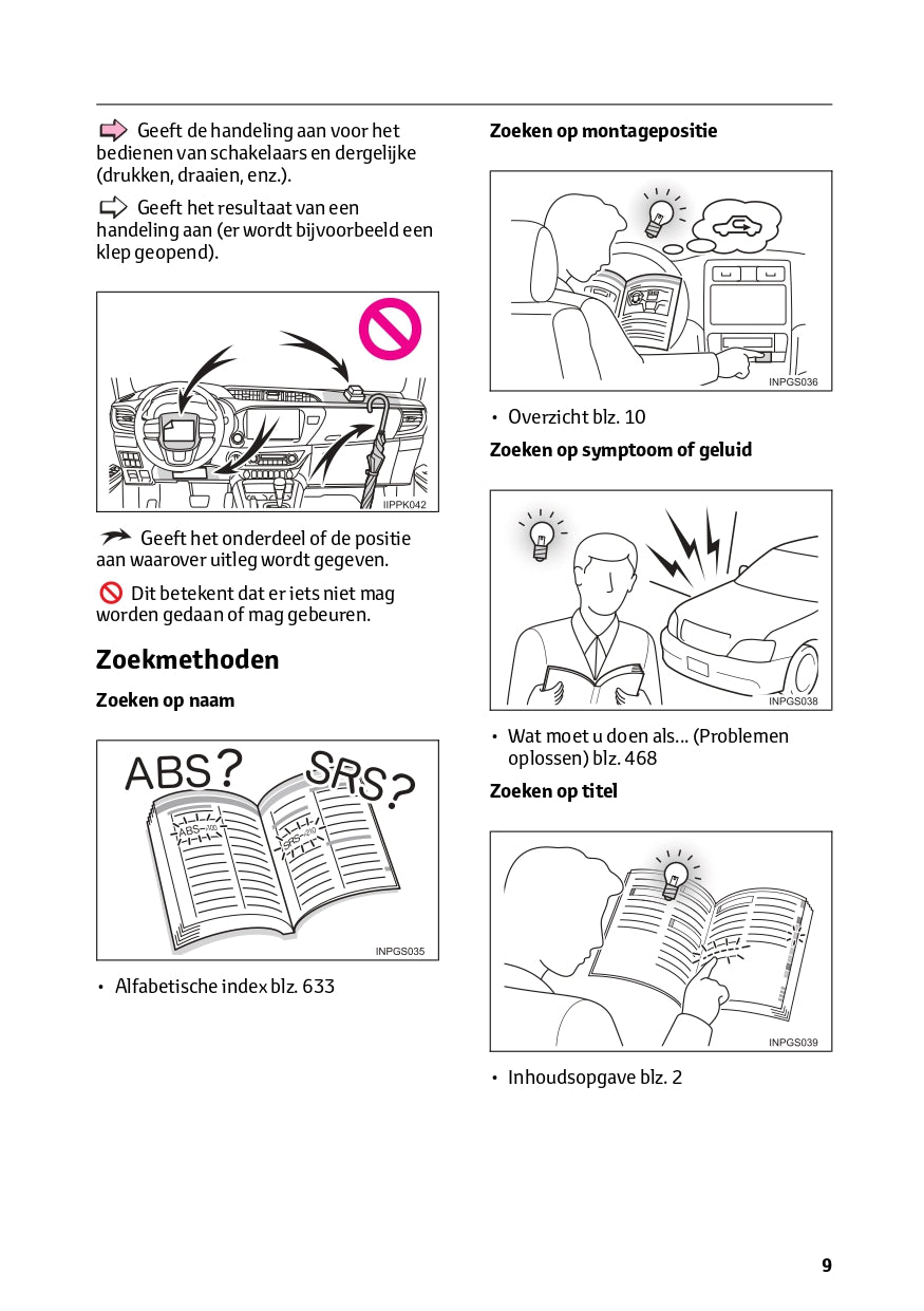 2024 Toyota Hilux Owner's Manual | Dutch