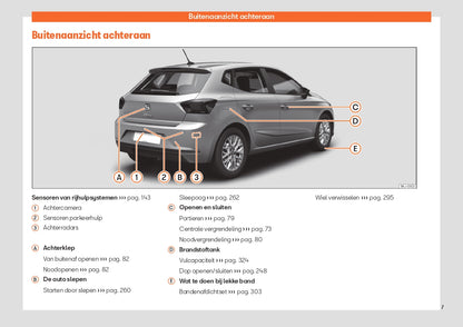 2023 Week 48 Seat Ibiza Manuel du propriétaire | Néerlandais