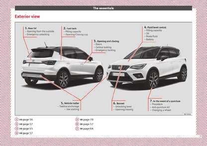 2018 Seat Arona Manuel du propriétaire | Anglais