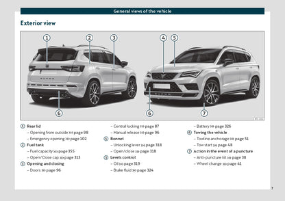 2020 Cupra Ateca Owner's Manual | English