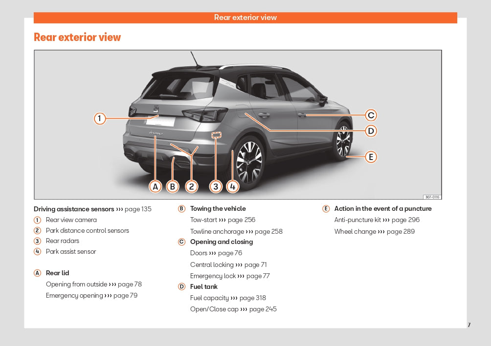 2023 Seat Arona Manuel du propriétaire | Anglais