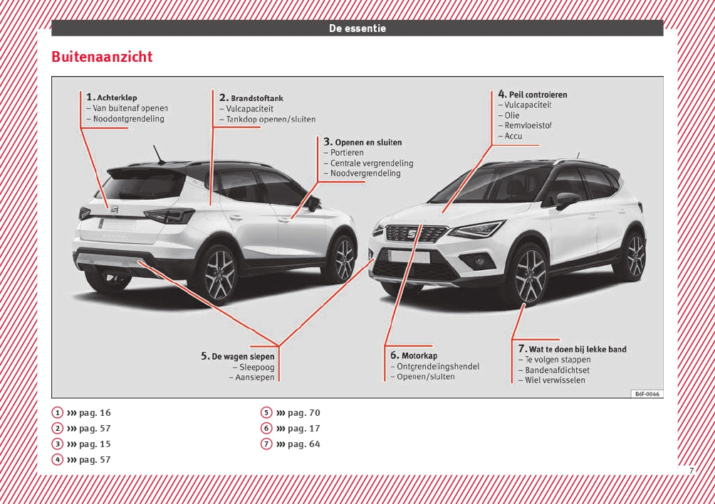 2018 Seat Arona Bedienungsanleitung | Niederländisch