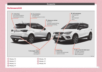 2018 Seat Arona Bedienungsanleitung | Niederländisch