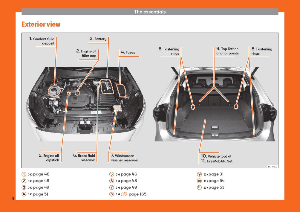 2020 Seat Tarraco Owner's Manual | English