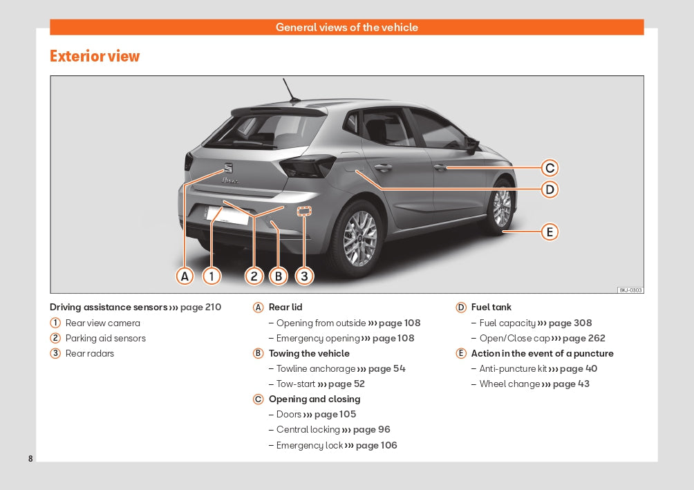 2022 Week 48 Seat Ibiza Manuel du propriétaire | Anglais