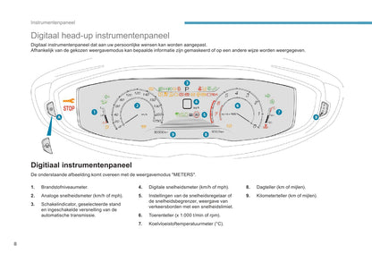 2016-2017 Peugeot 3008 Gebruikershandleiding | Nederlands