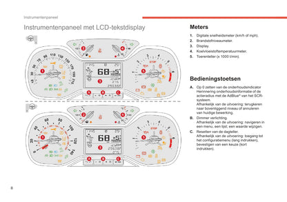 2017-2019 Citroën C3 Aircross Owner's Manual | Dutch