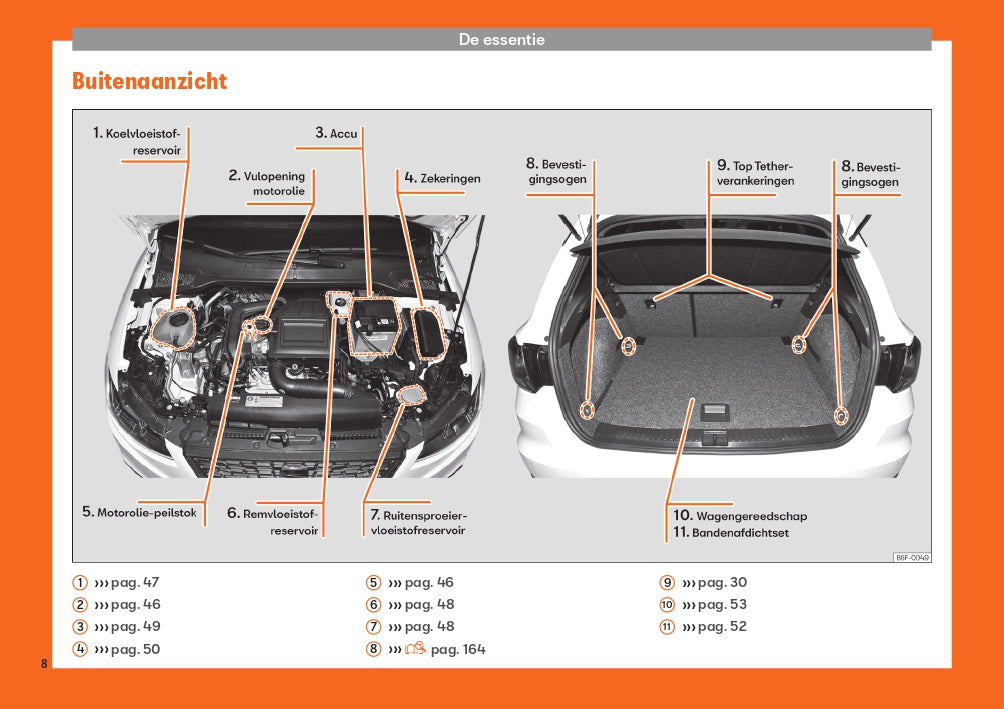 2019 Seat Arona Manuel du propriétaire | Néerlandais