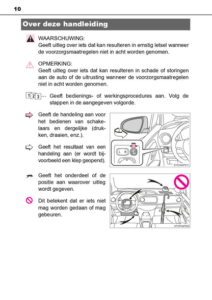 2016-2017 Toyota Yaris Hybrid Gebruikershandleiding | Nederlands