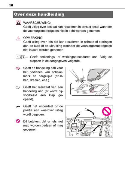 2016-2017 Toyota RAV4 Hybrid Gebruikershandleiding | Nederlands